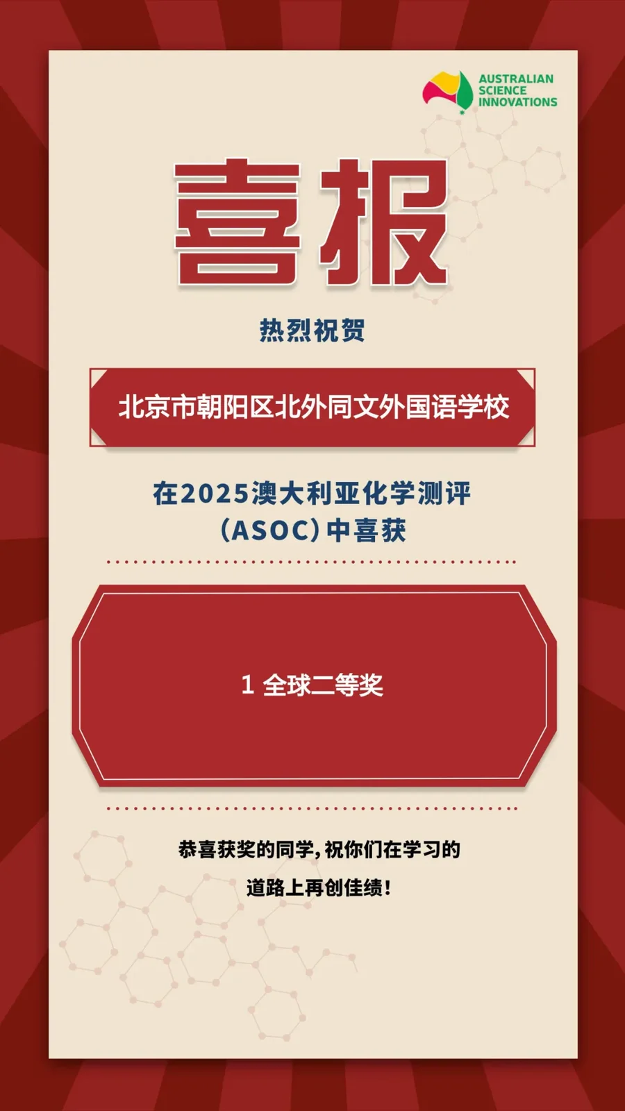北外同文素材 全球竞技,实力见证!北外同文学子连获数学、物理、经济学多学科全球奖项